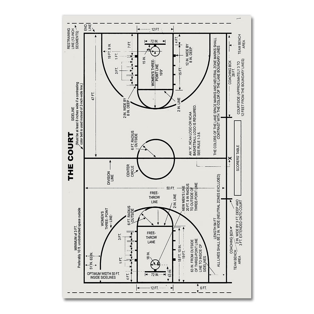 Basketball Court Blueprint Canvas Art