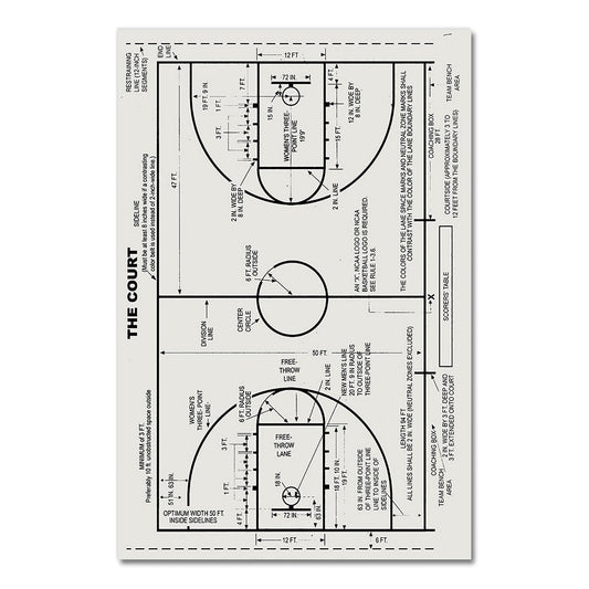 Basketball Court Blueprint Canvas Art