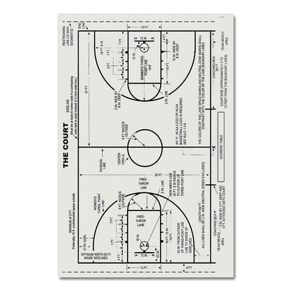 Basketball Court Blueprint Canvas Art