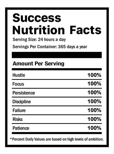 Success Nutrition Facts Living Motivational Canvas Art