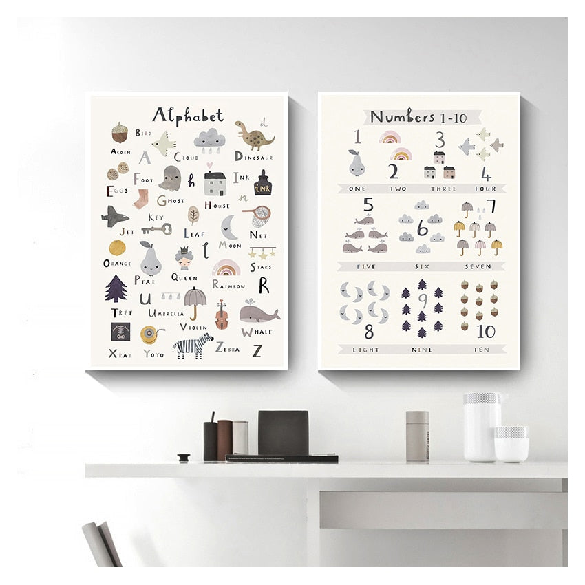 Alphabet Number Wall Art Nursery Canvas