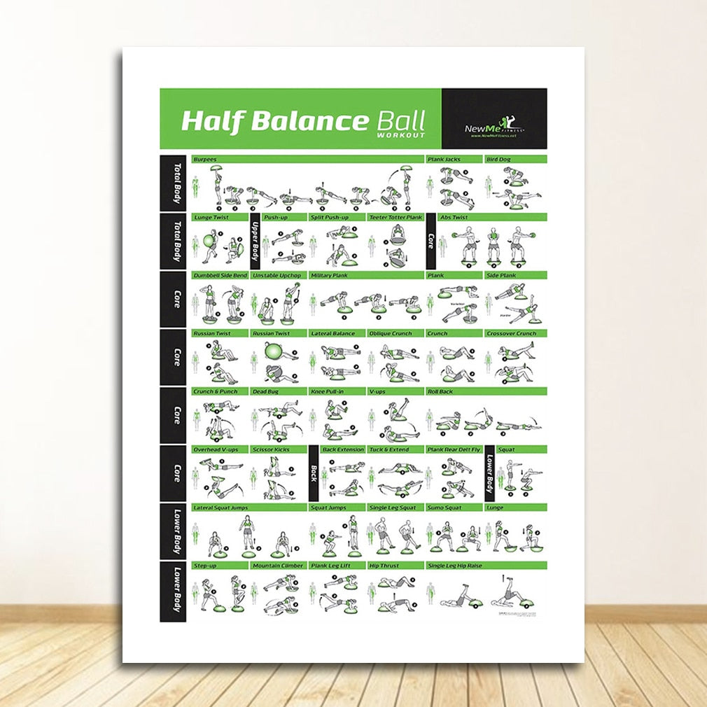 Training Workout Chart Canvas Art