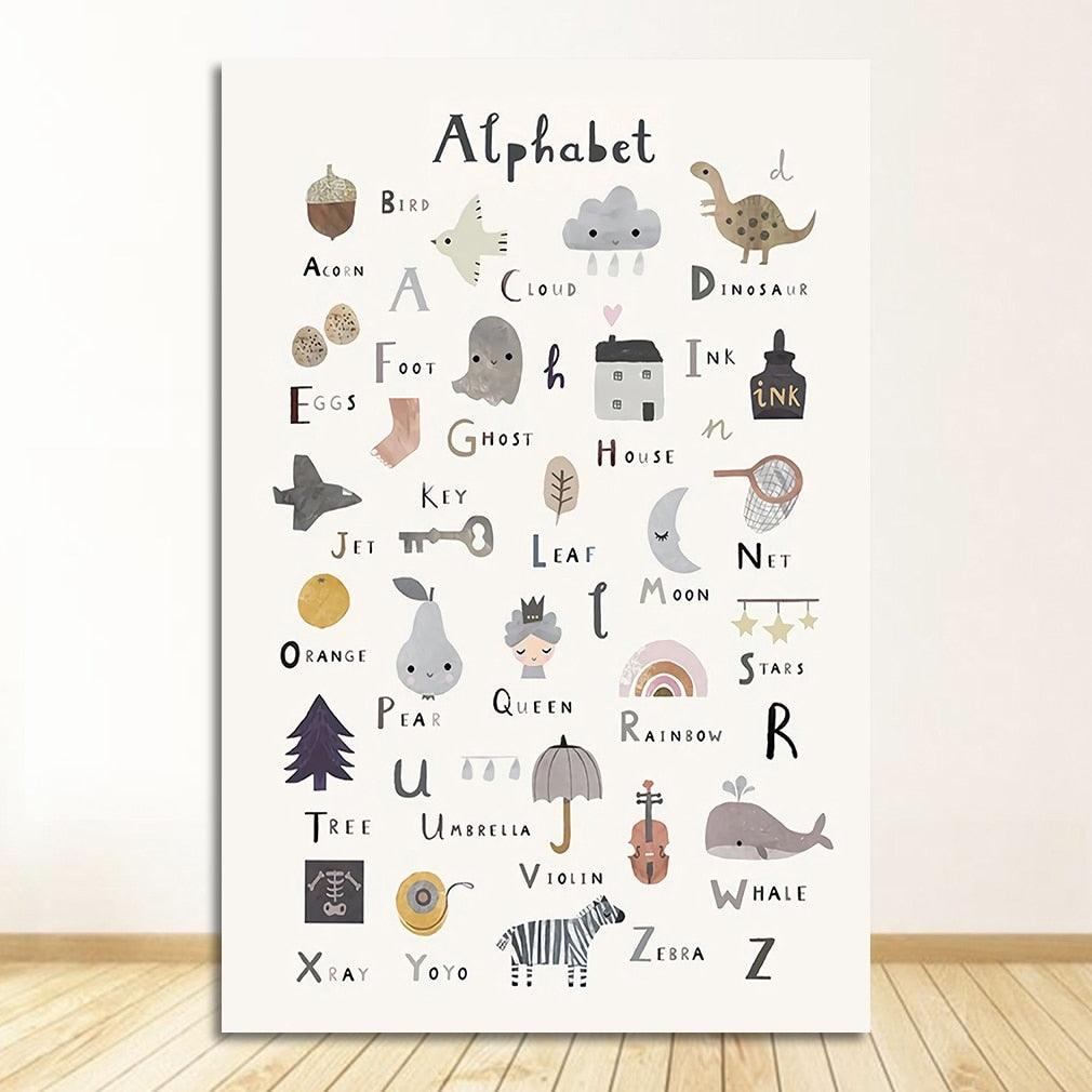 Alphabet Number Wall Art Nursery Canvas