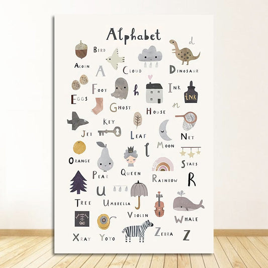 Alphabet Number Wall Art Nursery Canvas