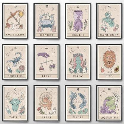 Zodiac Nursery Wall Art Canvas