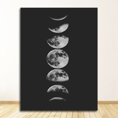 La Luna Moon Phases Canvas Art