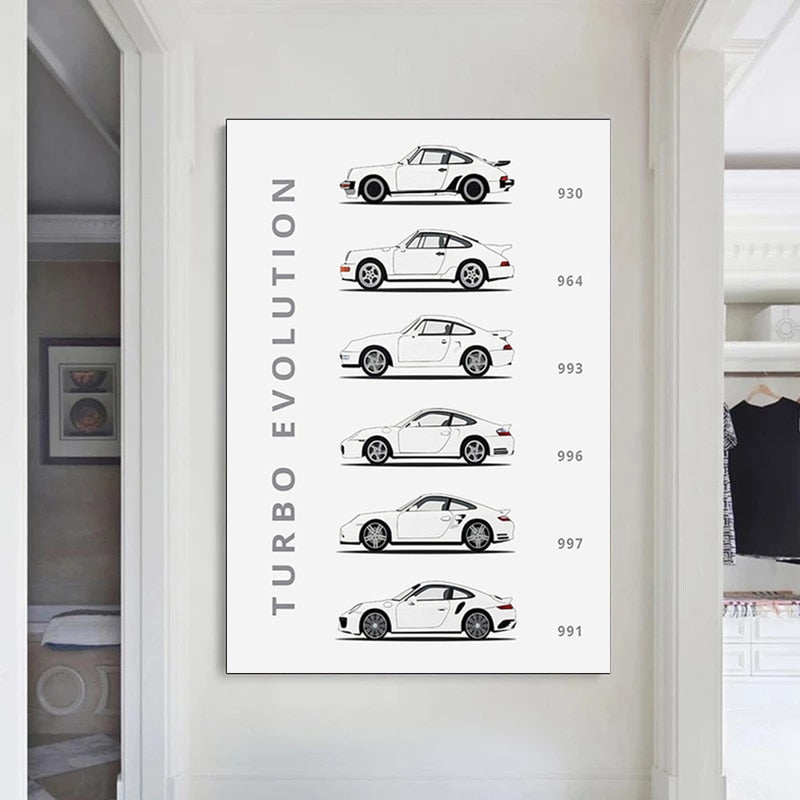 911 and Turbo Evolution Car Canvas Art