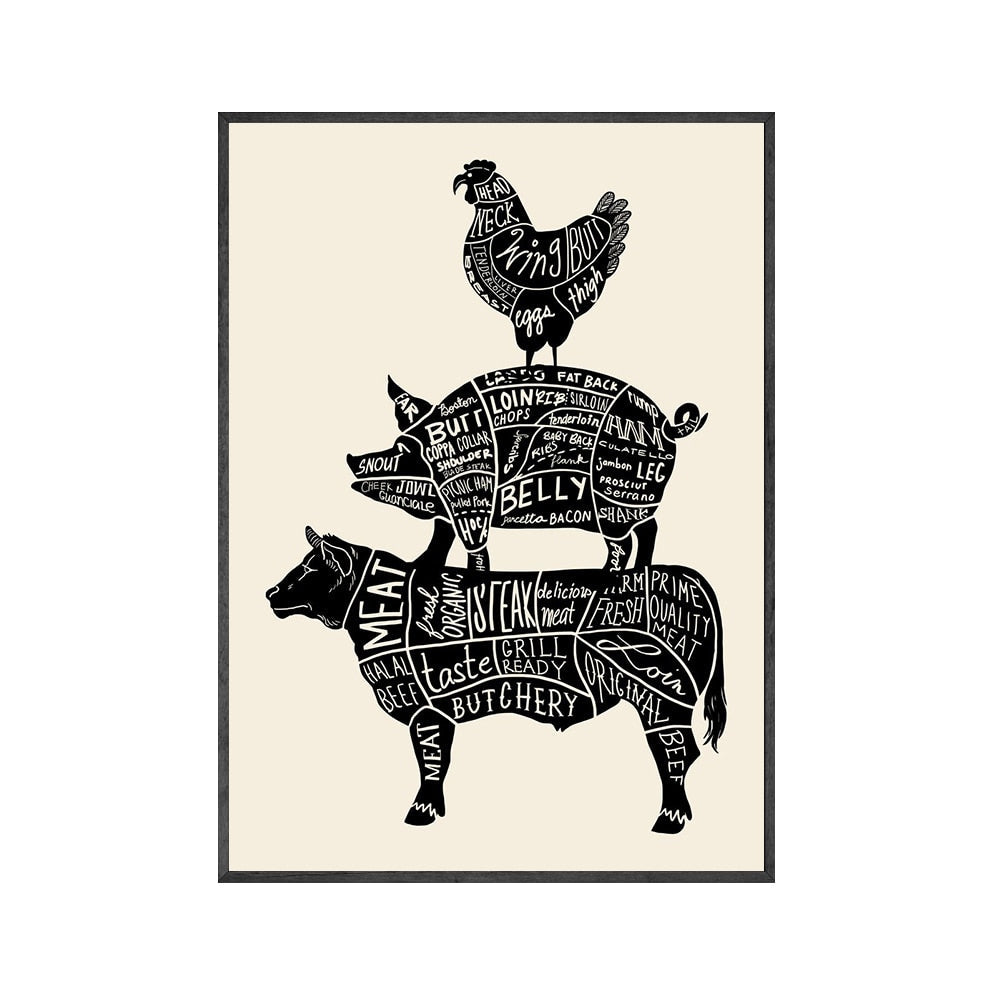 Meat Pig Chicken Cow Parts Canvas Art