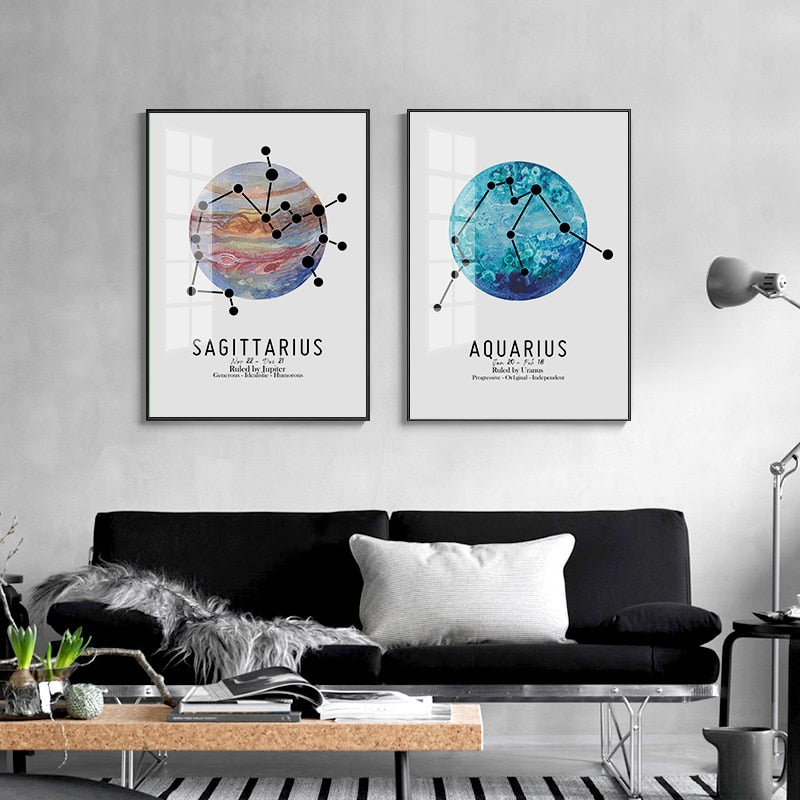 12 Constellations Zodiac Planet Canvas Art