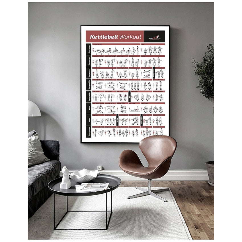 Training Workout Chart Canvas Art