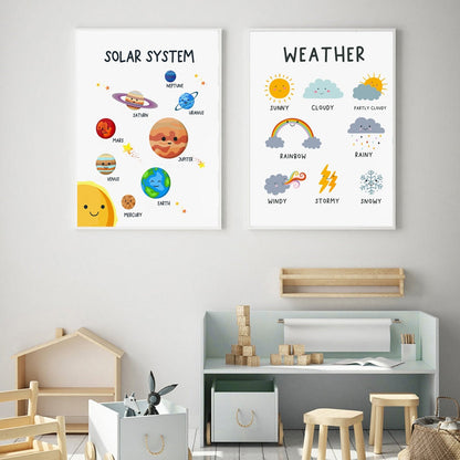 Cute Weather Solar System Canvas Art