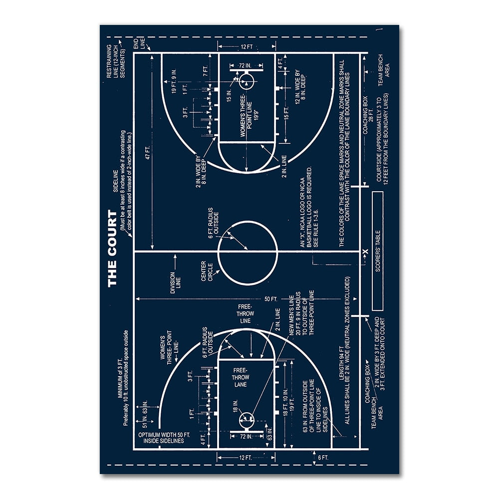 Basketball Court Blueprint Canvas Art