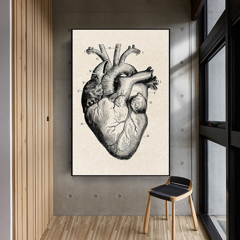 Vintage Human Anatomy Canvas Art