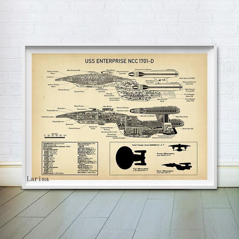 Star Trek Starship USS Enterprise NCC-1701 Blueprint Canvas Art