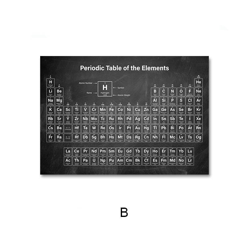 Black and White Chemistry Canvas Art