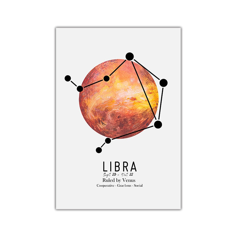 12 Constellations Zodiac Planet Canvas Art