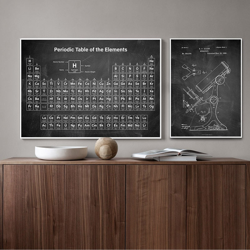 Black and White Chemistry Canvas Art