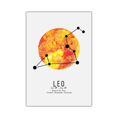 12 Constellations Zodiac Planet Canvas Art