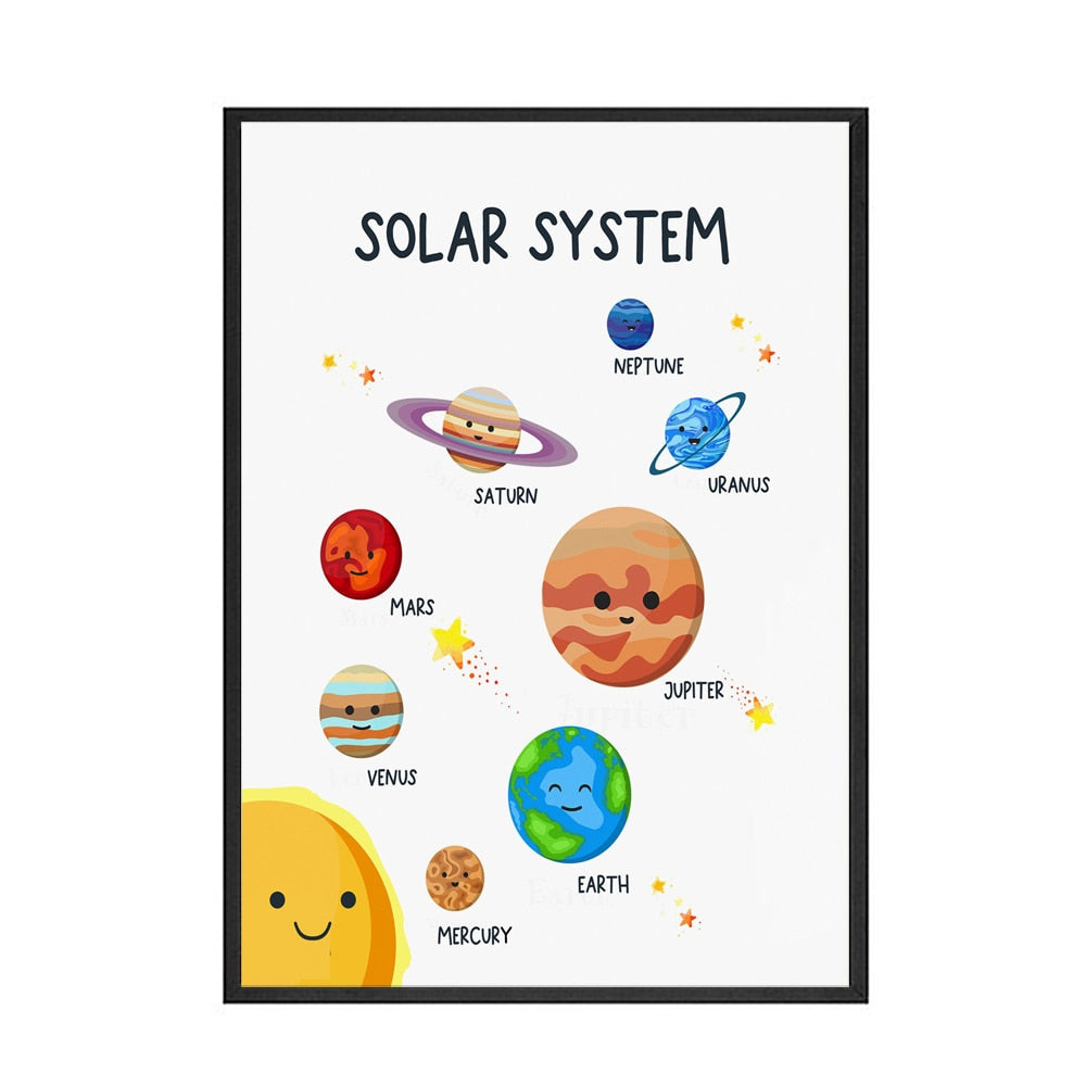 Cute Weather Solar System Canvas Art