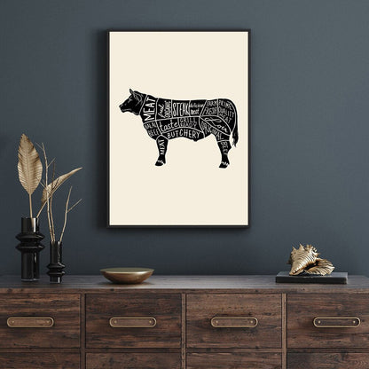 Meat Pig Chicken Cow Parts Canvas Art