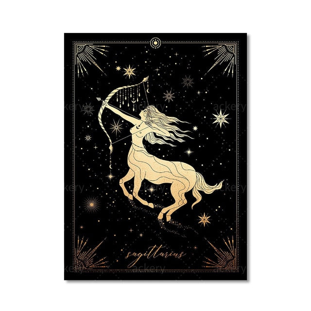 Twelve Constellation Astrology Canvas Art