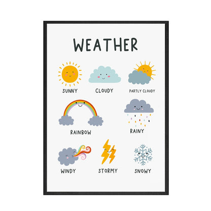 Cute Weather Solar System Canvas Art