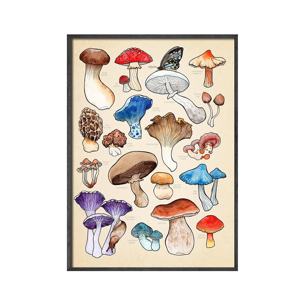 Mushroom Sea Creatures Canvas Art