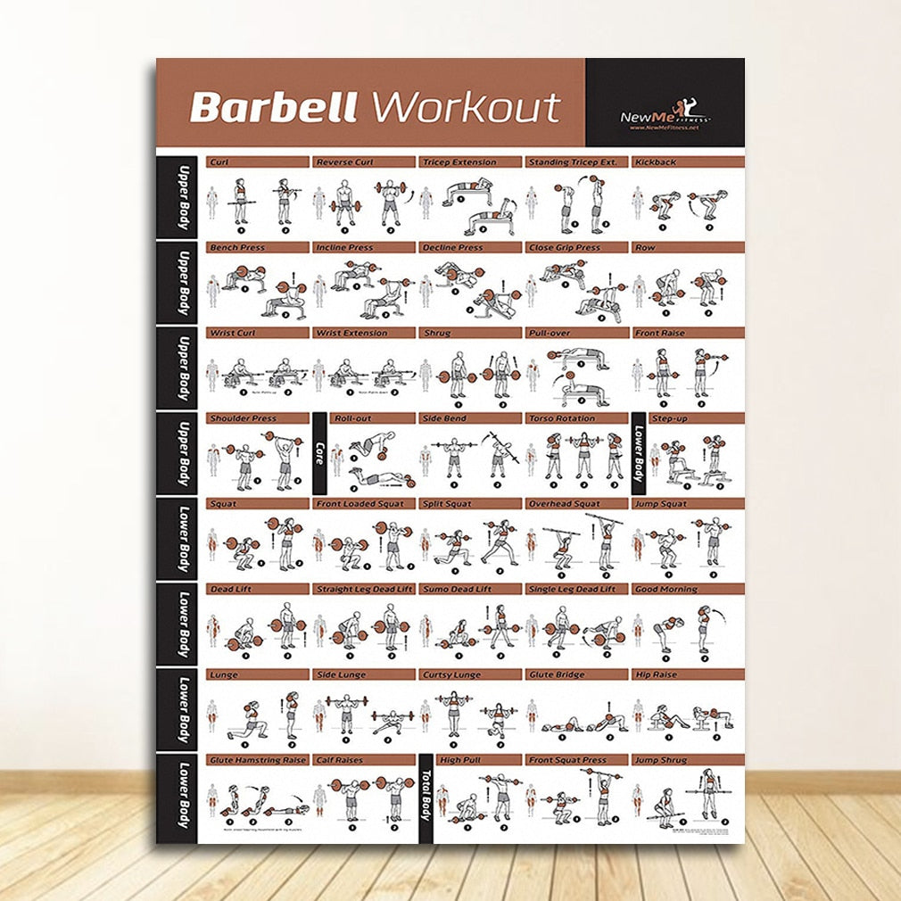 Training Workout Chart Canvas Art