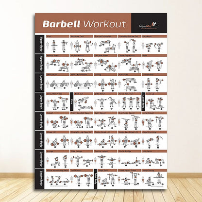 Training Workout Chart Canvas Art