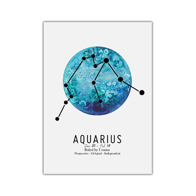 12 Constellations Zodiac Planet Canvas Art