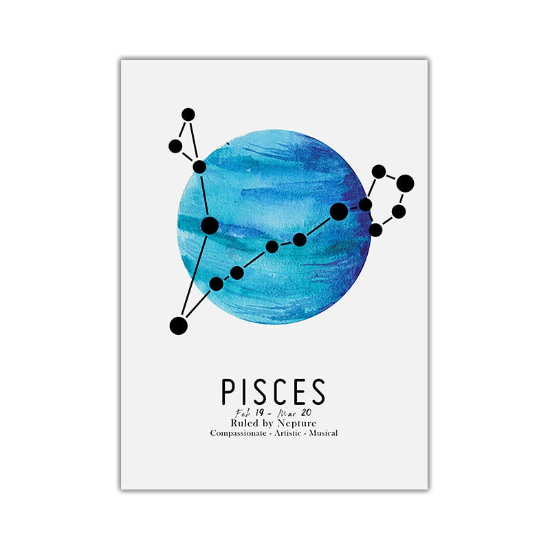 12 Constellations Zodiac Planet Canvas Art