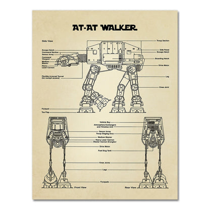 AT-AT Walker Star Wars Blueprint Canvas Art