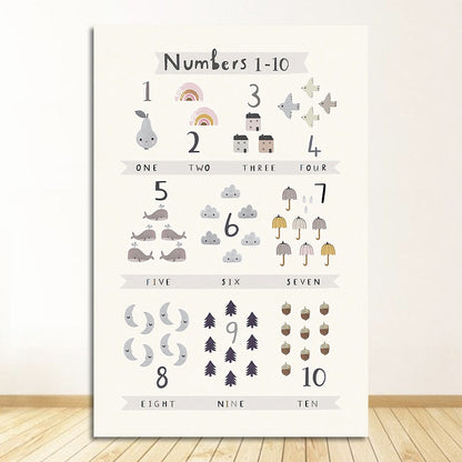 Alphabet Number Wall Art Nursery Canvas