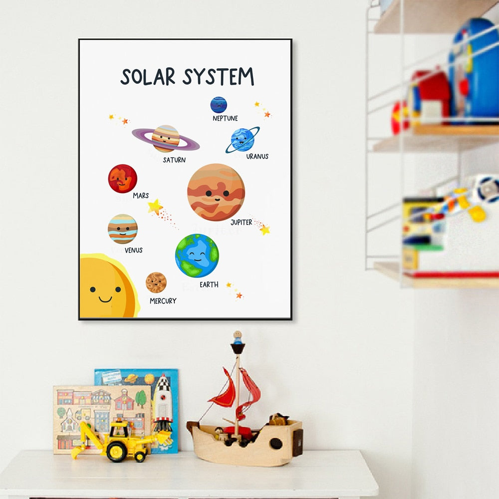 Cute Weather Solar System Canvas Art