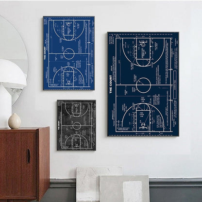 Basketball Court Blueprint Canvas Art