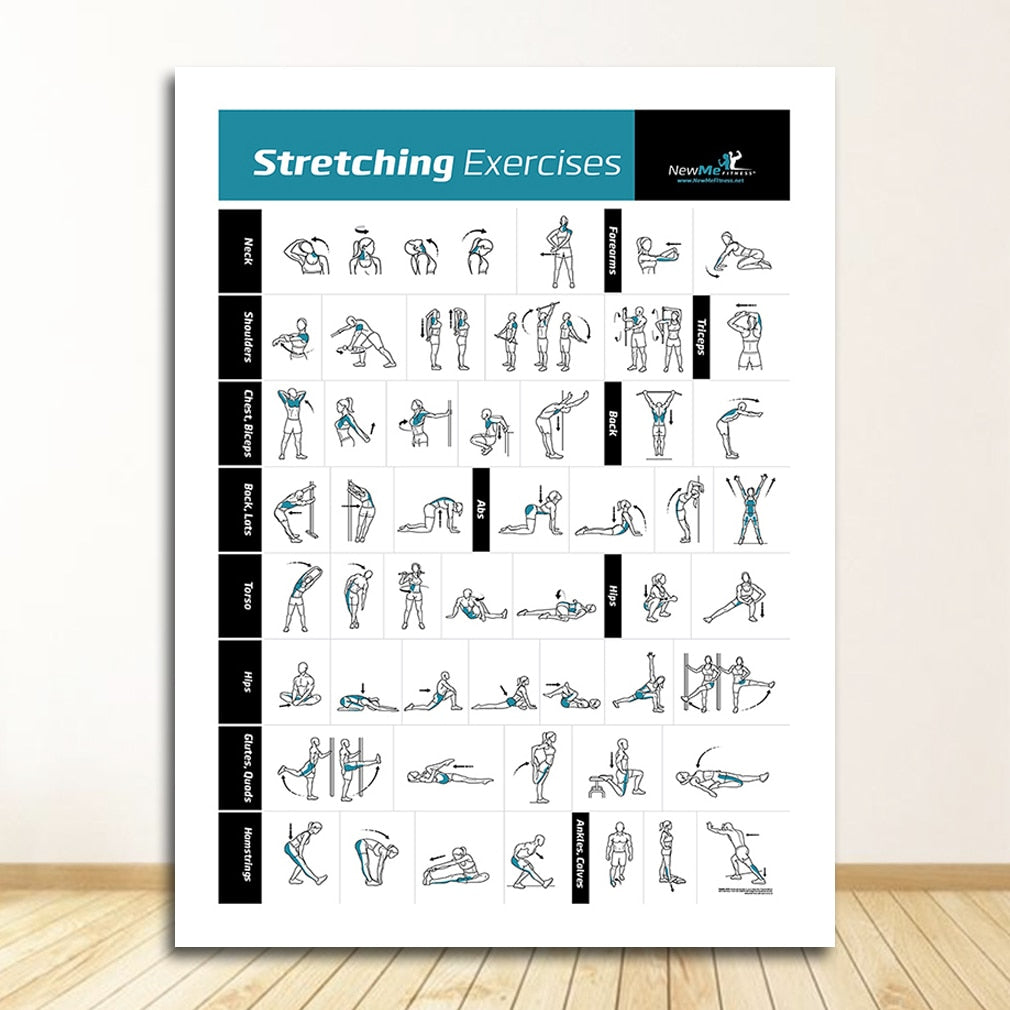 Training Workout Chart Canvas Art