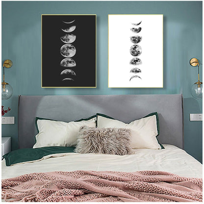 La Luna Moon Phases Canvas Art