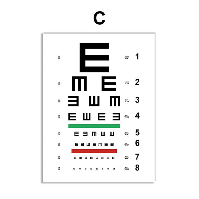 Eye Visual Acuity Test Snellen Chart Canvas Art