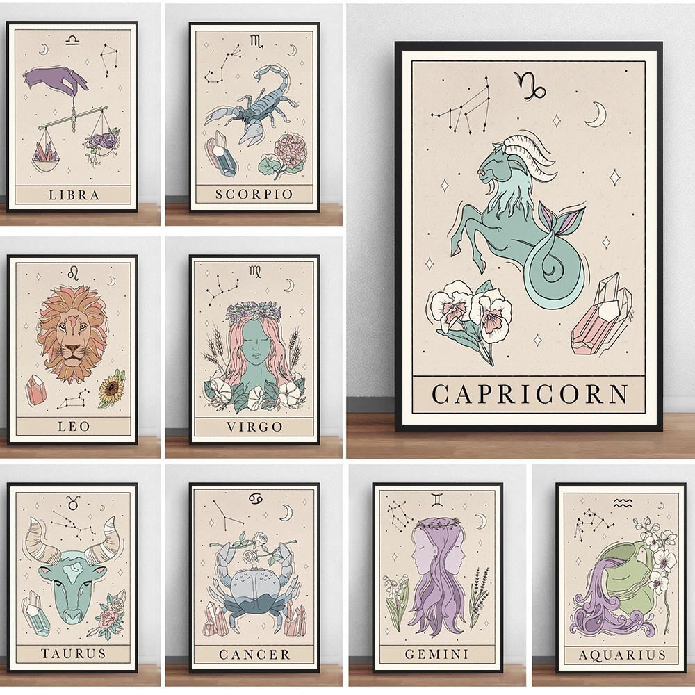 Zodiac Nursery Wall Art Canvas