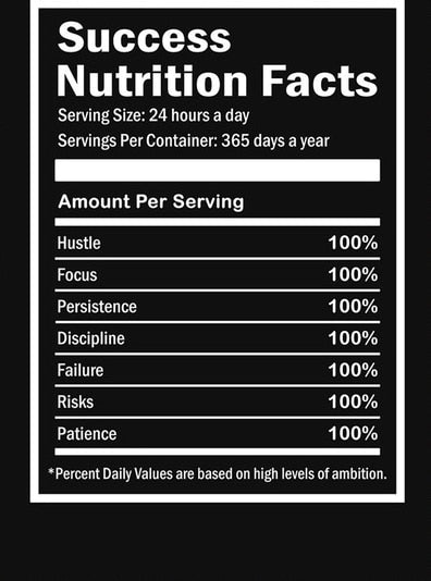 Success Nutrition Facts Living Motivational Canvas Art