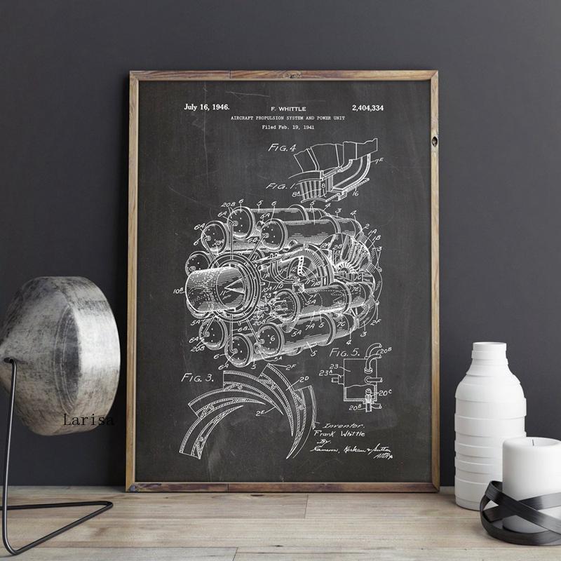 Airplane Jet Engine Patent Blueprint Canvas Art