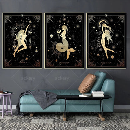 Twelve Constellation Astrology Canvas Art