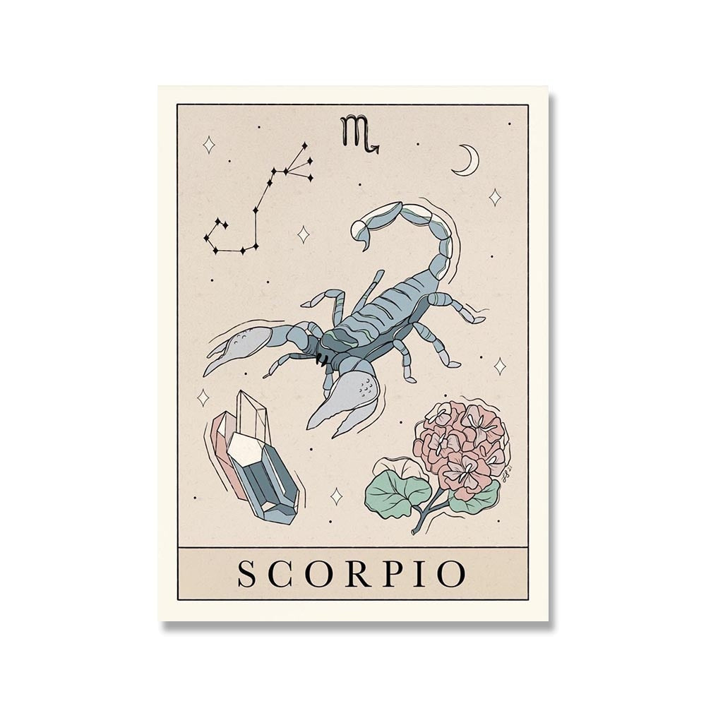 Zodiac Nursery Wall Art Canvas