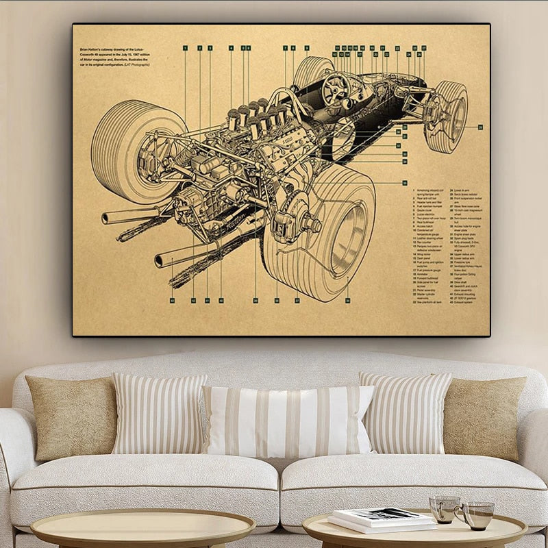 Formula 1 Car Blueprint Canvas Art