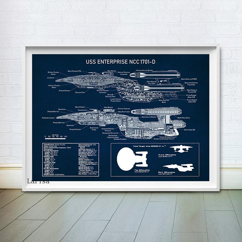 Star Trek Starship USS Enterprise NCC-1701 Blueprint Canvas Art