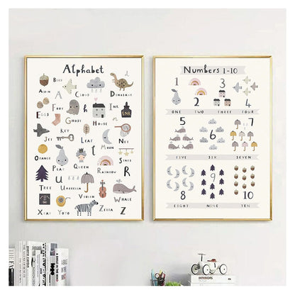 Alphabet Number Wall Art Nursery Canvas