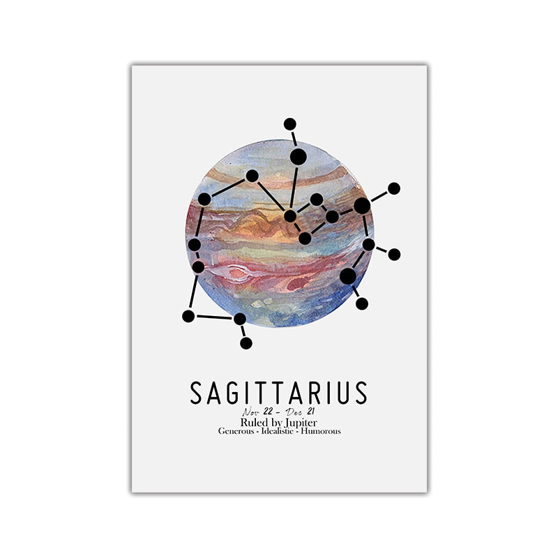 12 Constellations Zodiac Planet Canvas Art