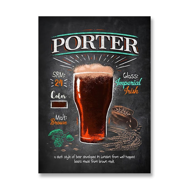 Beer Vintage Poster Canvas Art