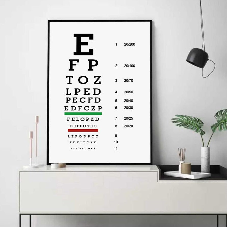 Eye Visual Acuity Test Snellen Chart Canvas Art