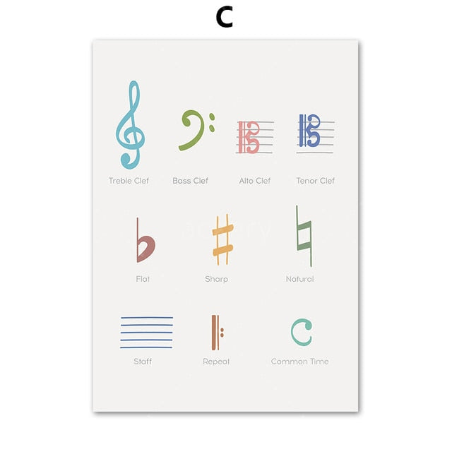 Music Theory Canvas Art